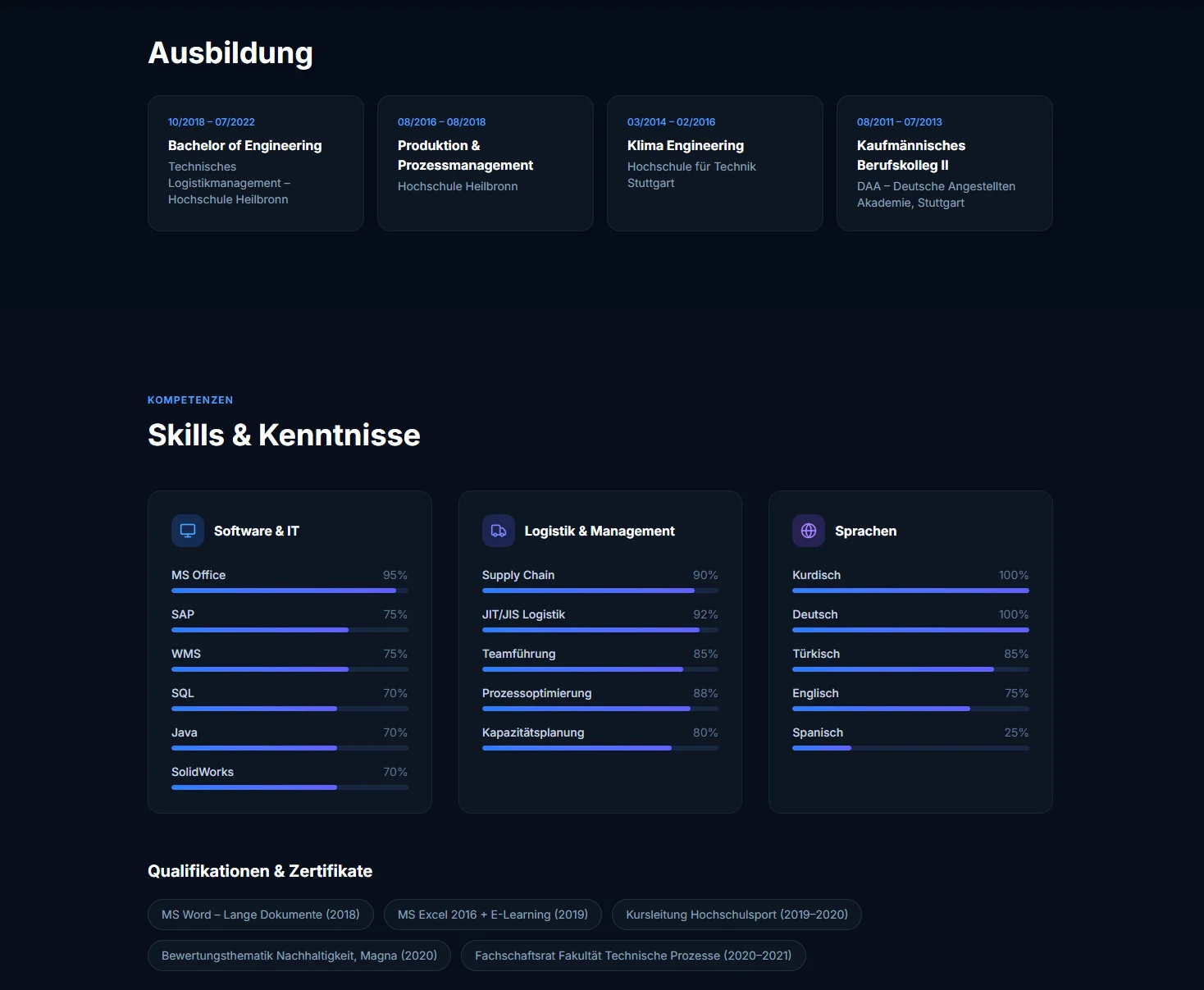 Online CV Mobilansicht – Webentwicklung mit Next.js und TypeScript